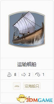 《人類humankind》全部門詳解圖鑒 全兵種部門資料分析