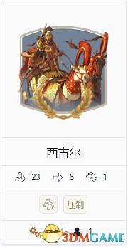 《人類humankind》全部門詳解圖鑒 全兵種部門資料分析