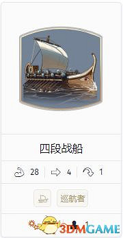 《人類humankind》全部門詳解圖鑒 全兵種部門資料分析