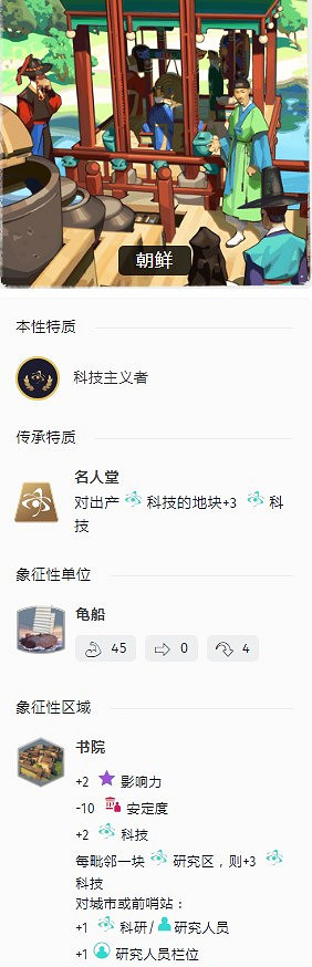 《人類》近代時代朝鮮特點介紹 《人類》近代時代朝鮮特點介紹