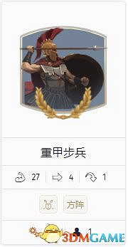 《人類humankind》全部門詳解圖鑒 全兵種部門資料分析