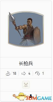 《人類humankind》全部門詳解圖鑒 全兵種部門資料分析