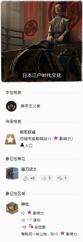 《人類》近代時代日本江戶時代特點介紹 《人類》近代時代日本江戶時代特點介紹