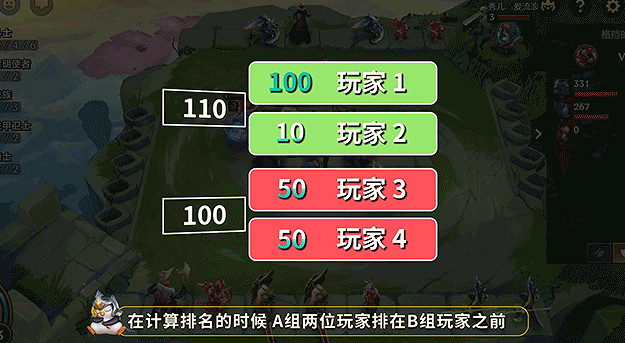 《金鏟鏟之戰》雙人模式妮蔻怎麽用 雙人模式規則一覽 《金鏟鏟之戰》雙人模式妮蔻怎麽用 雙人模式規則一覽