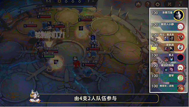 《金鏟鏟之戰》雙人模式妮蔻怎麽用 雙人模式規則一覽 《金鏟鏟之戰》雙人模式妮蔻怎麽用 雙人模式規則一覽