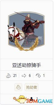 《人類humankind》全部門詳解圖鑒 全兵種部門資料分析