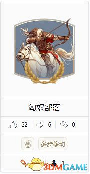 《人類humankind》全部門詳解圖鑒 全兵種部門資料分析