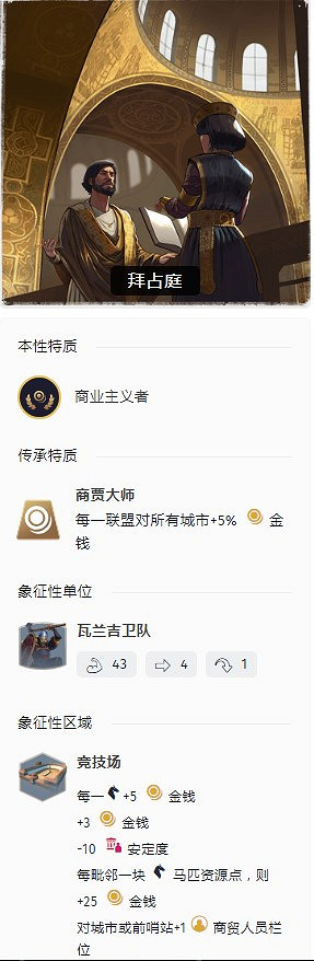 《人類》中世紀時代拜佔庭特點介紹