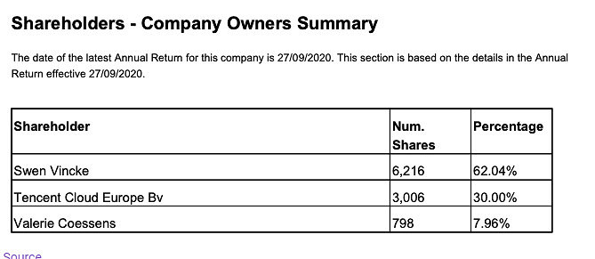PS5新型號更輕但更熱 《天命2邪姬魅影》Steam周銷登頂 PS5新型號更輕但更熱 《天命2邪姬魅影》Steam周銷登頂