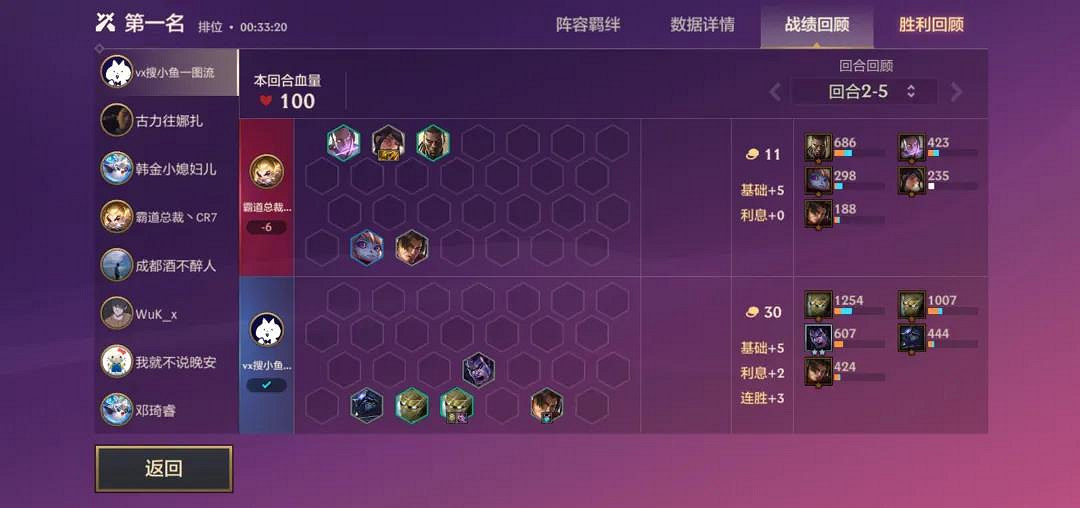 《金鏟鏟之戰》帝國劍士陣容推薦 金鏟鏟帝國劍士德萊文裝備站位搭配