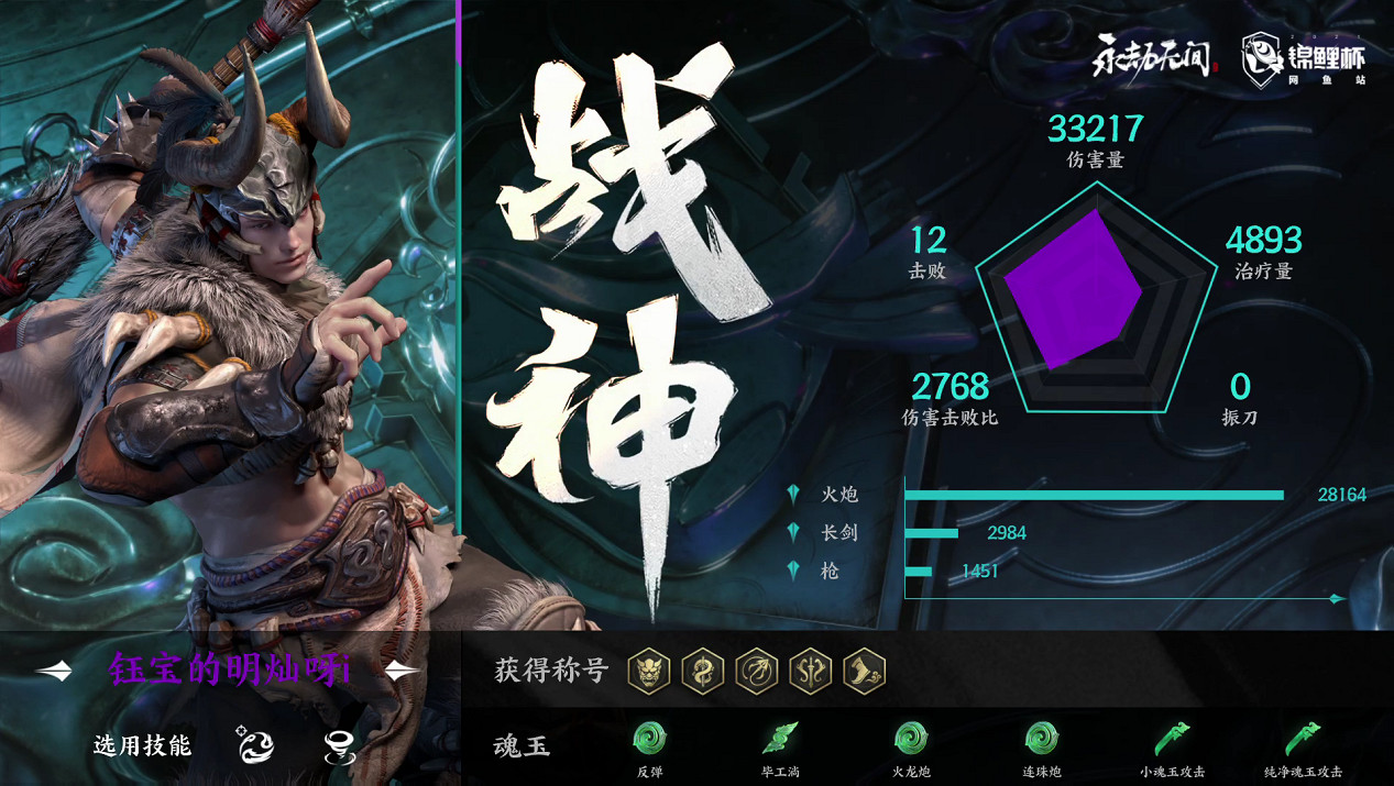 永劫無間《錦鯉杯》網魚站總決賽:鬥魚Moke領頭羊單排奪冠,R.D問鼎三排 永劫無間《錦鯉杯》網魚站總決賽:鬥魚Moke領頭羊單排奪冠,R.D問鼎三排