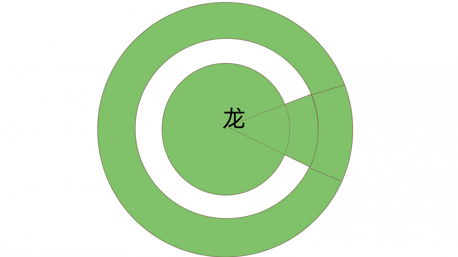 《神祐釋放》32級副本虛假與欺騙的神殿攻略