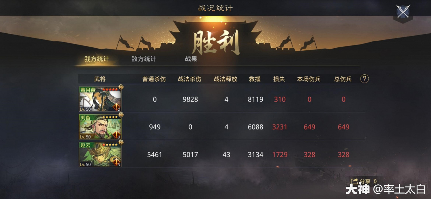 《率土之濱》月英蜀步陣容 傳統隊伍可否立足當下 《率土之濱》月英蜀步陣容 傳統隊伍可否立足當下