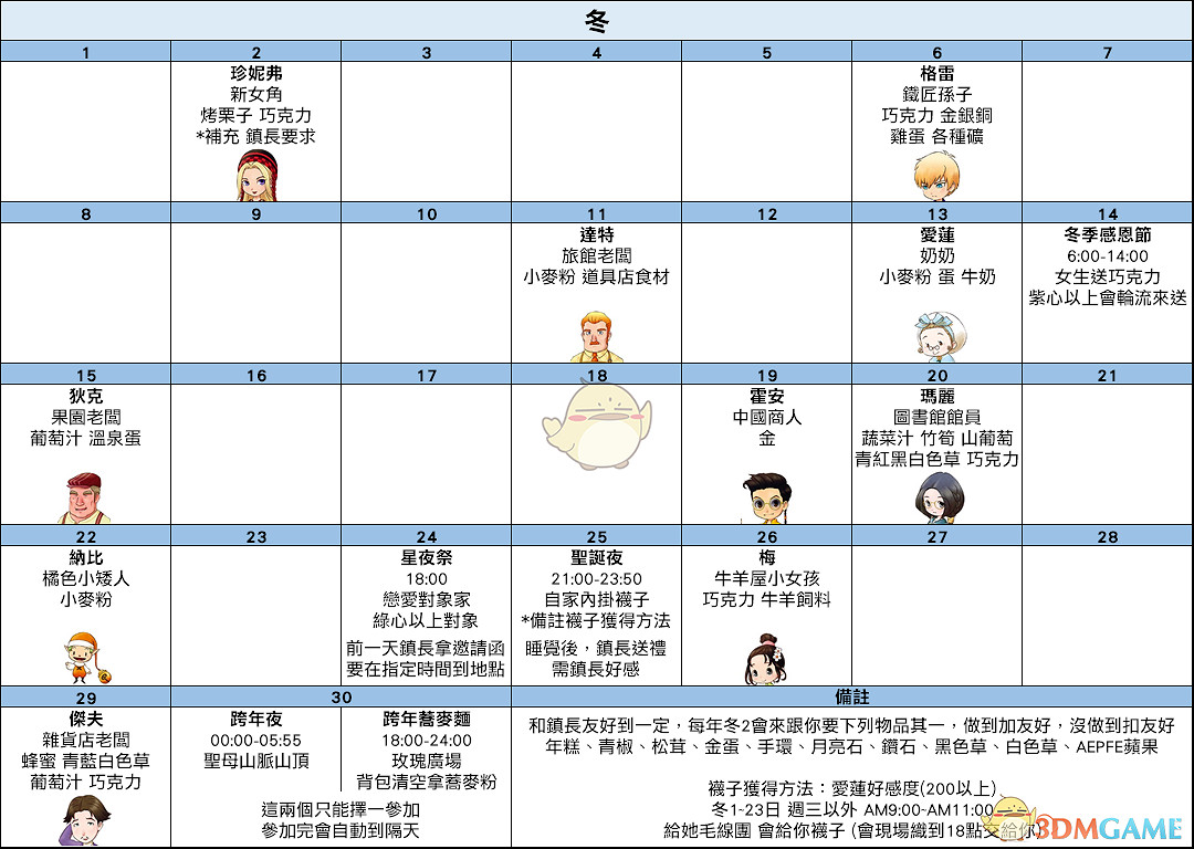 《牧場物語:重聚礦石鎮》冬季日歷 《牧場物語:重聚礦石鎮》冬季日歷