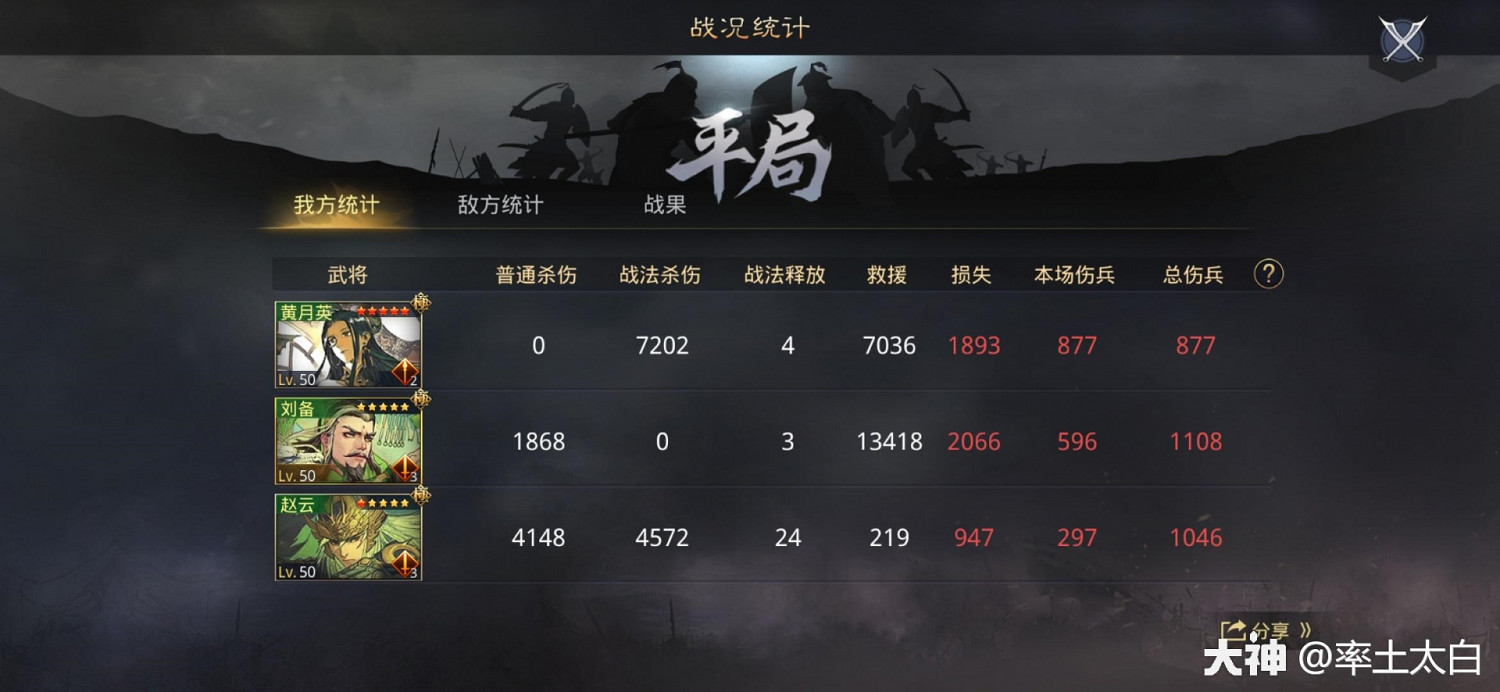 《率土之濱》月英蜀步陣容 傳統隊伍可否立足當下 《率土之濱》月英蜀步陣容 傳統隊伍可否立足當下