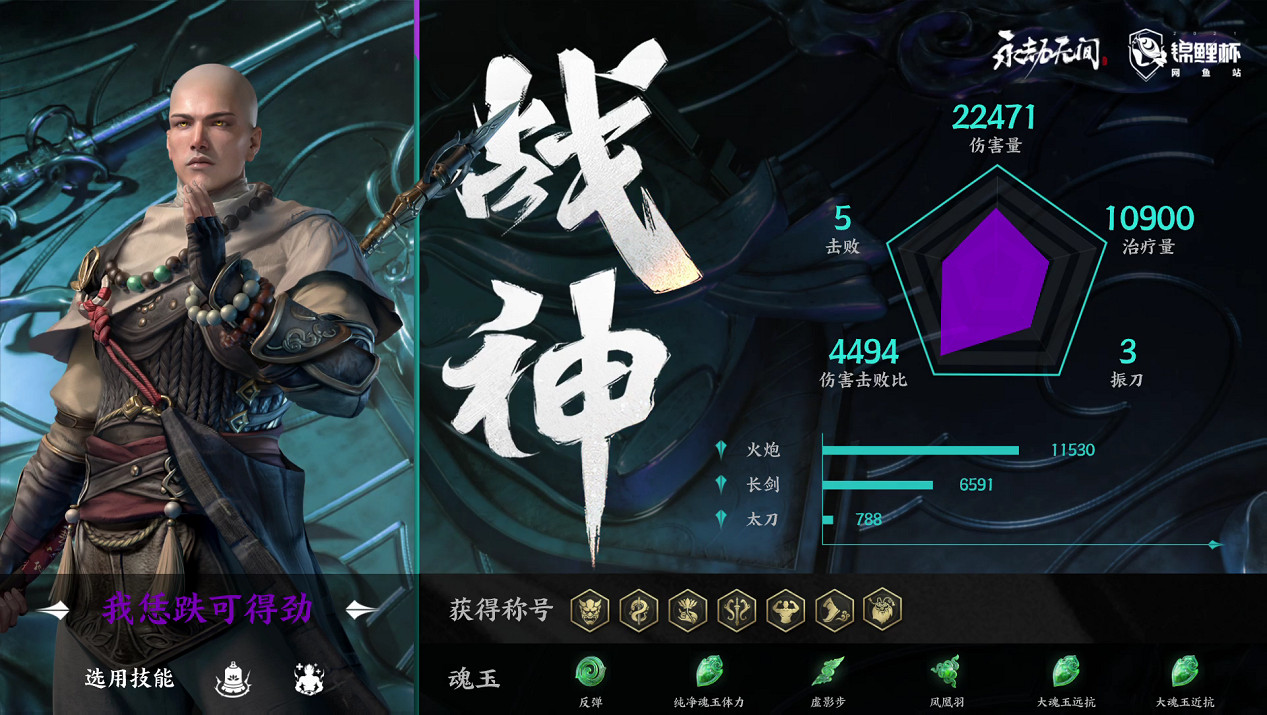 永劫無間《錦鯉杯》網魚站總決賽:鬥魚Moke領頭羊單排奪冠,R.D問鼎三排 永劫無間《錦鯉杯》網魚站總決賽:鬥魚Moke領頭羊單排奪冠,R.D問鼎三排