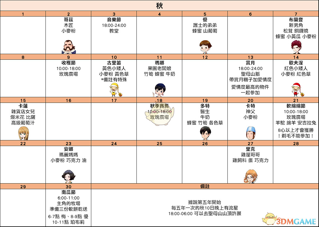 《牧場物語:重聚礦石鎮》秋季日歷 《牧場物語:重聚礦石鎮》秋季日歷