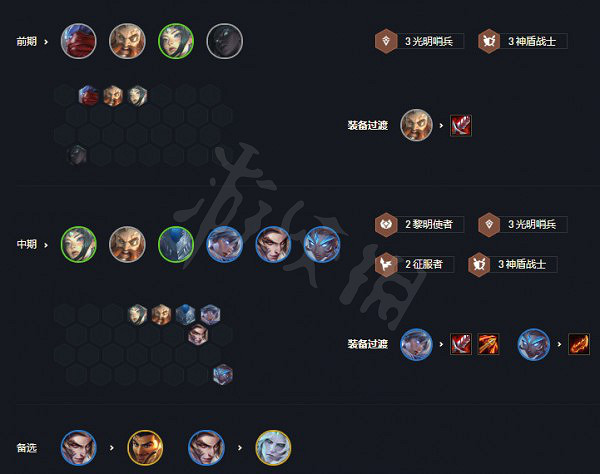 《聯盟戰棋》鐵盾豹雯陣容分享