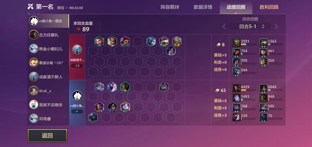 《金鏟鏟之戰》帝國劍士陣容推薦 金鏟鏟帝國劍士德萊文裝備站位搭配