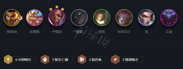 《聯盟戰棋》六光阿克尚陣容搭配