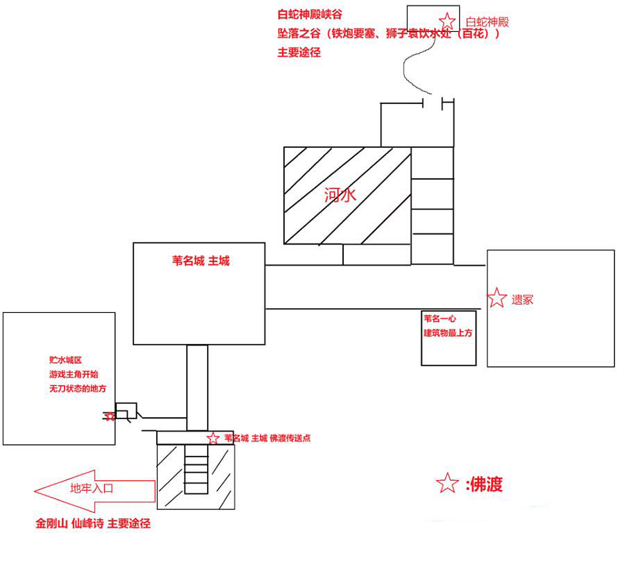 《隻狼暗影雙死》葦名城地牢在哪裡?葦名城儲水城區到地牢入口方法影片 《隻狼暗影雙死》葦名城地牢在哪裡?葦名城儲水城區到地牢入口方法影片