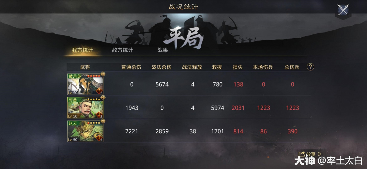 《率土之濱》月英蜀步陣容 傳統隊伍可否立足當下 《率土之濱》月英蜀步陣容 傳統隊伍可否立足當下