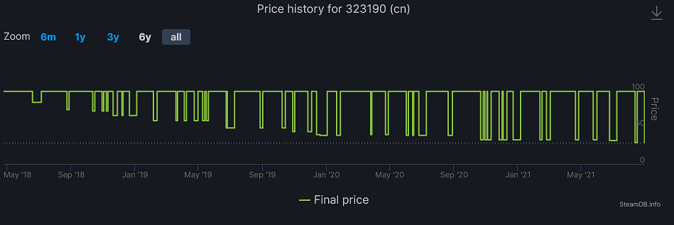 Steam最新特惠開啟 多款遊戲大作再度史低 Steam最新特惠開啟 多款遊戲大作再度史低