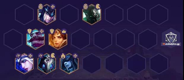 《金鏟鏟之戰》北地裝備搭配推薦 北地陣容站位營運攻略