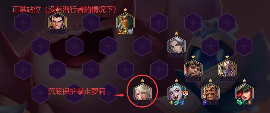 《金鏟鏟之戰》九劍士陣容攻略 九劍下天山怎麽玩