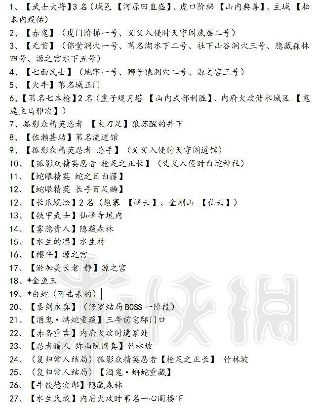 《隻狼暗影雙死》精英怪有哪些 全精英怪位置+名字介紹