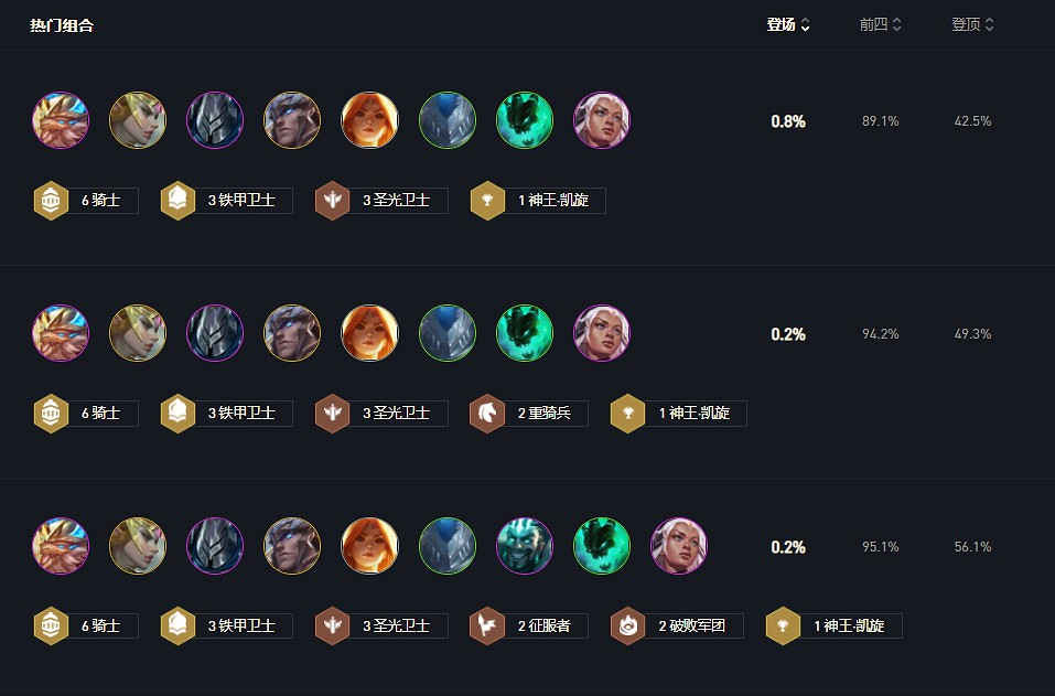 《聯盟戰棋》11.17版本天使主C陣容攻略