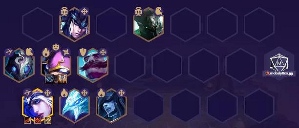 《金鏟鏟之戰》北地裝備搭配推薦 北地陣容站位營運攻略