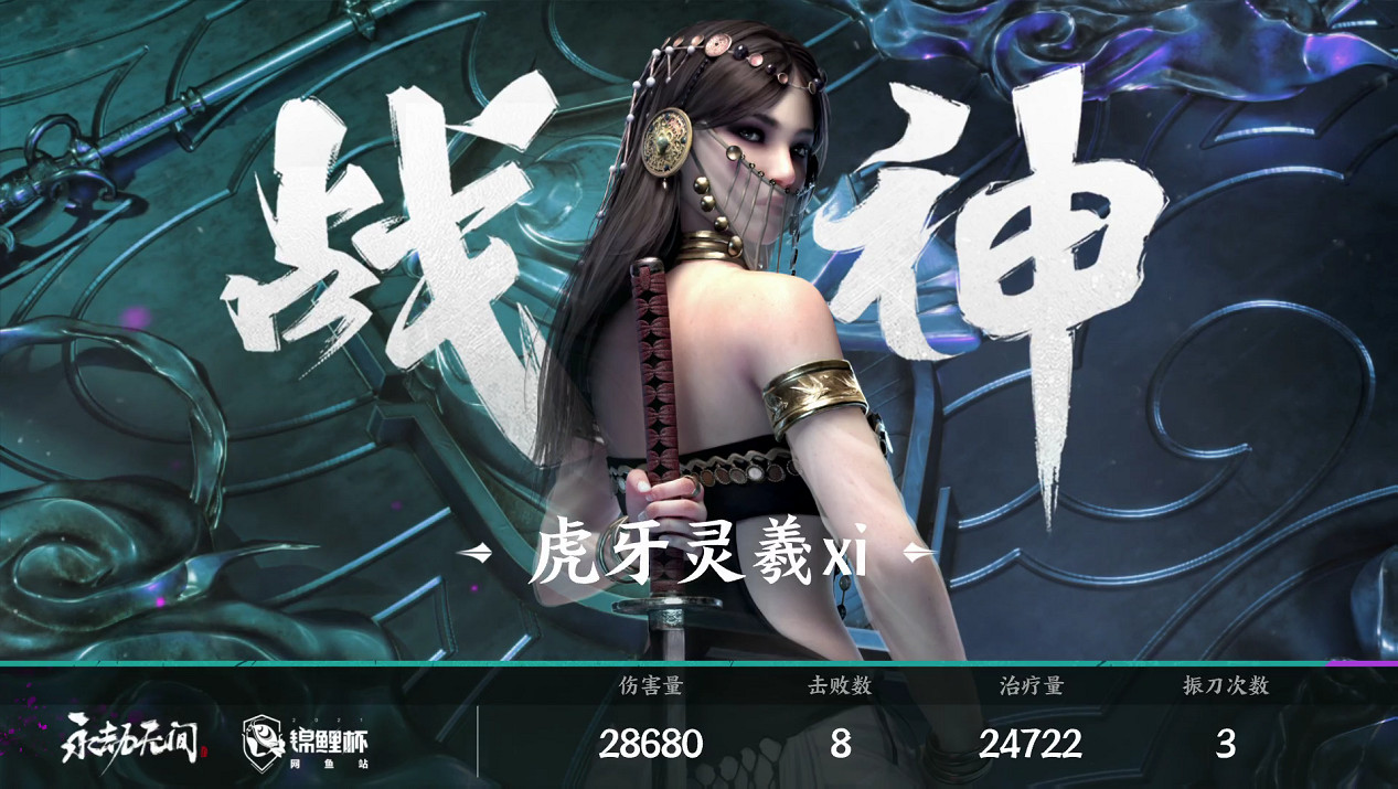 永劫無間《錦鯉杯》網魚站總決賽:鬥魚Moke領頭羊單排奪冠,R.D問鼎三排 永劫無間《錦鯉杯》網魚站總決賽:鬥魚Moke領頭羊單排奪冠,R.D問鼎三排