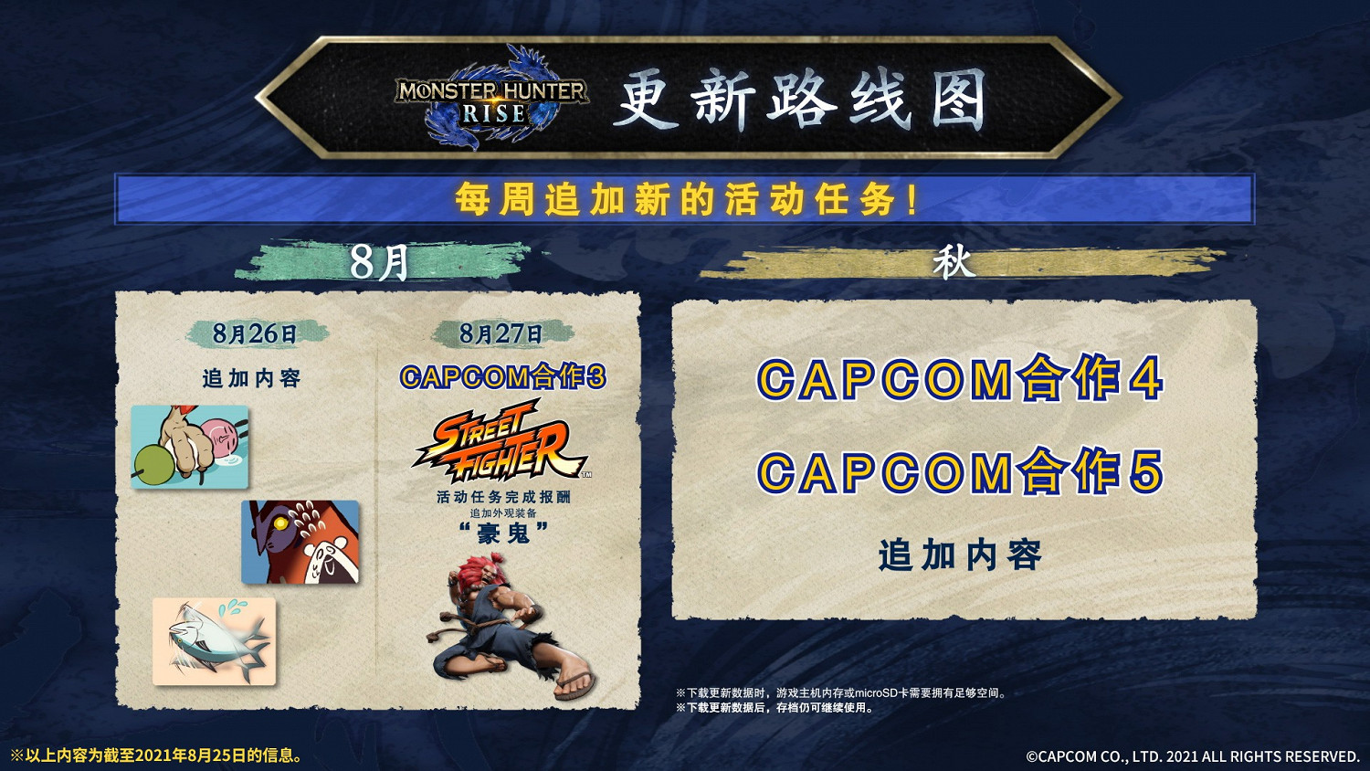 《魔物獵人 崛起》3.3.1更新內容一覽 《魔物獵人 崛起》3.3.1更新內容一覽