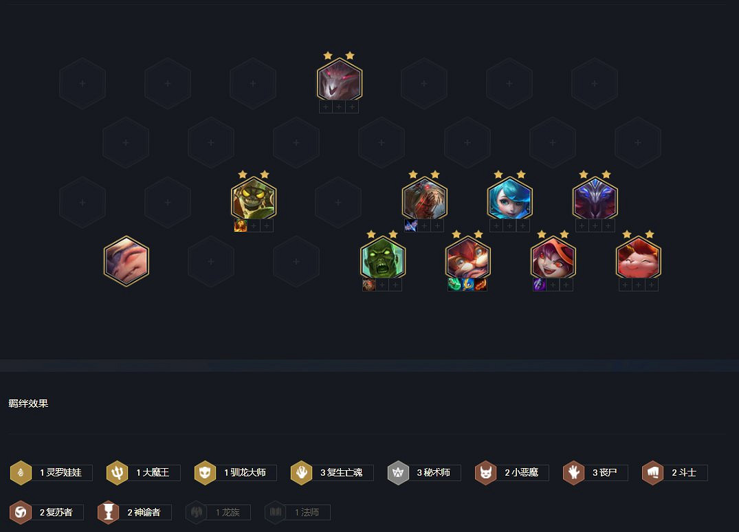 《聯盟戰棋》11.17版本強勢陣容排行