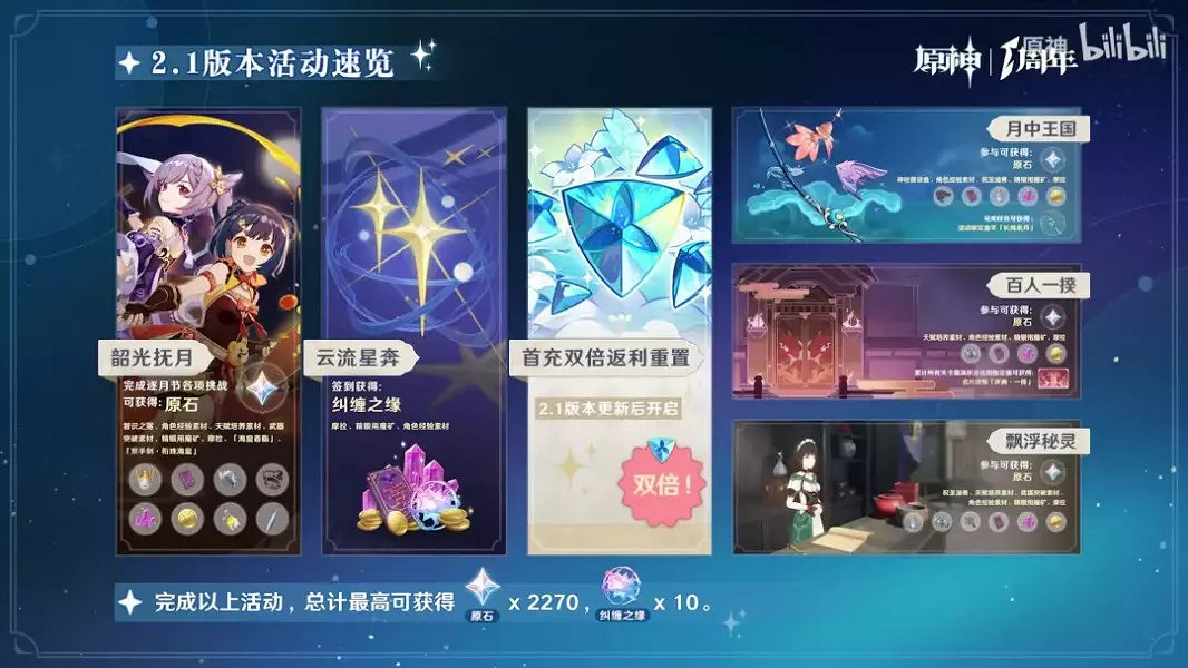 《原神》2.1版原石獲取途徑與數量統計 《原神》2.1版原石獲取途徑與數量統計