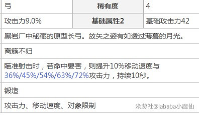 《原神》甘雨培養誤區分析 《原神》甘雨培養誤區分析