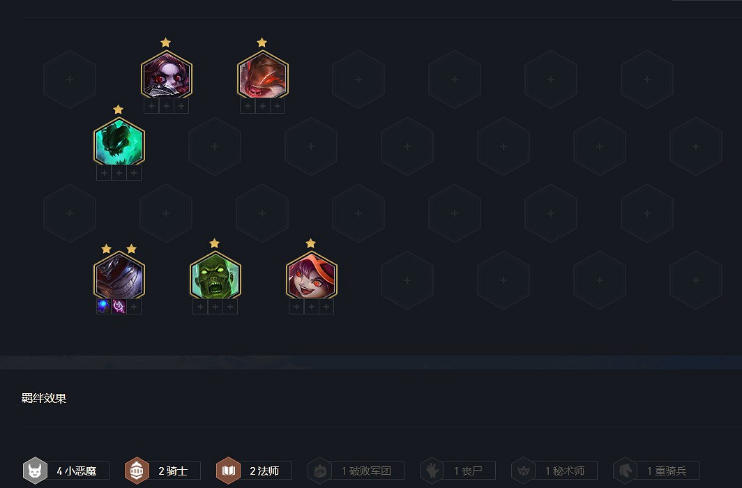 《聯盟戰棋》11.17版格溫主C騎士鐵秘陣容