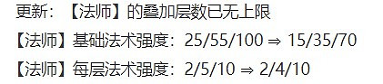 《聯盟戰棋》11.17版格溫主C騎士鐵秘陣容