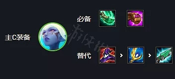 《聯盟戰棋》哨兵拚多多索拉卡陣容推薦