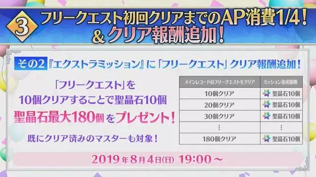 FGO日服四周年情報彙總 大量新從者上線300聖晶石免費送