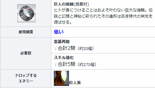 《FGO》巨人的指環在哪刷 巨人的指環速刷關卡推薦