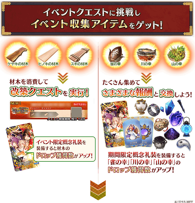 FGO元旦活動怎麽玩 FGO閻魔亭繁盛記攻略詳解