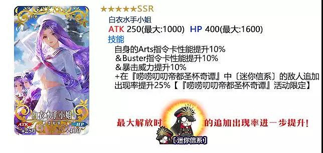 FGO帝都聖杯奇譚活動加成一覽 咕噠咕噠三期加成禮裝及從者彙總