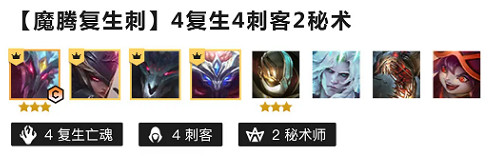 《金鏟鏟之戰》複生刺客陣容推薦 金鏟鏟英雄之黎明複生刺裝備搭配