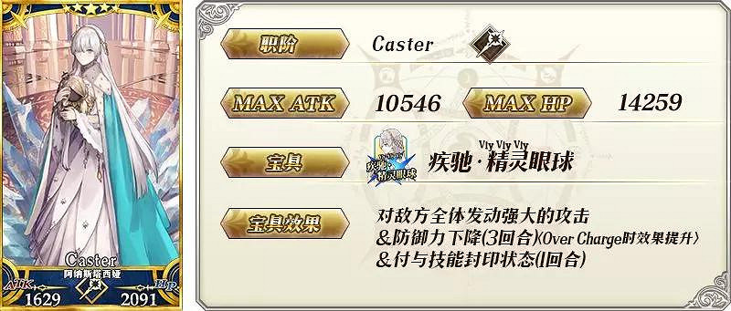 FGO2.1獸國的皇女卡池介紹 安娜斯塔西婭狂塔喵登場