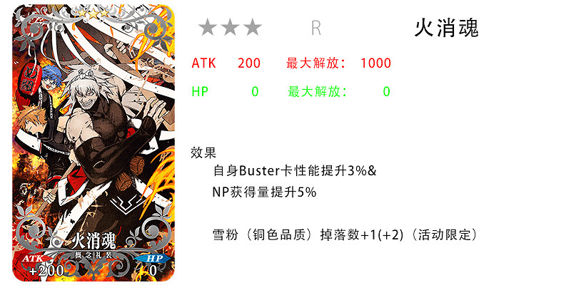 FGO德川回天迷宮攻略彙總 FateGO日服大奧活動攻略大全