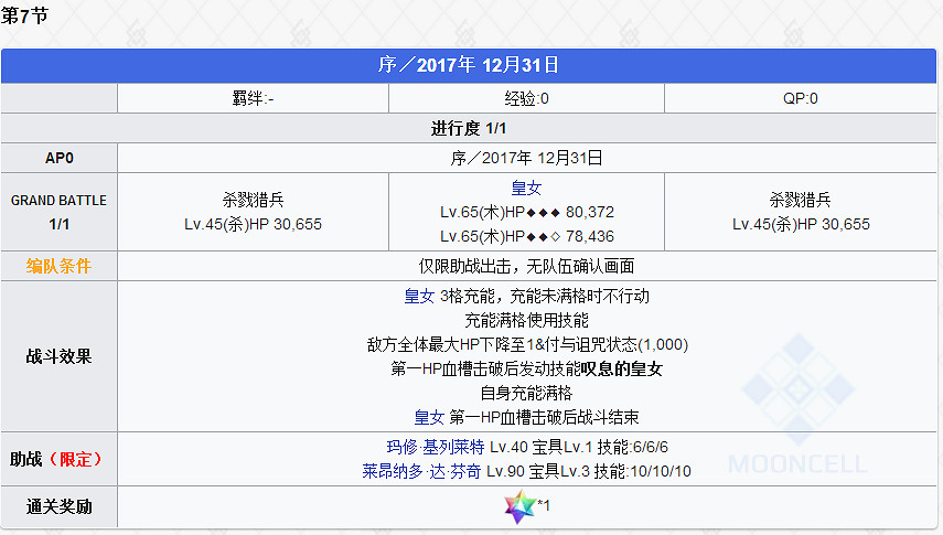 《FGO》2.0序章全關卡配置一覽 Boss技能及獲勝條件