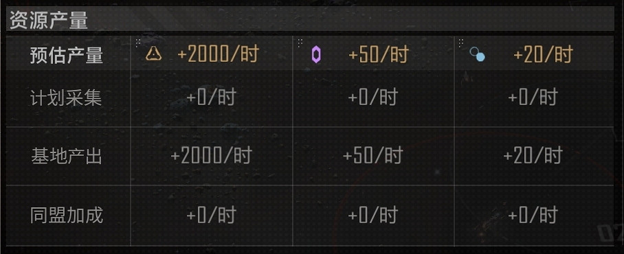 《無盡的拉格朗日》遊戲基礎系統解析(上) 《無盡的拉格朗日》遊戲基礎系統解析(上)