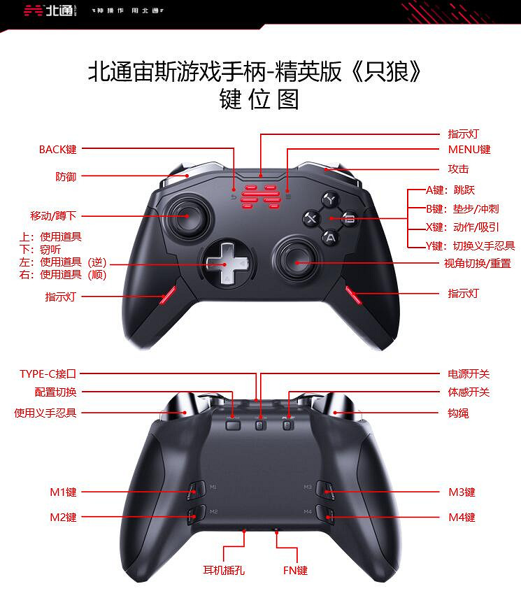 《隻狼暗影雙死》手把按鍵有哪些?北通宙斯手把按鍵分布指南 《隻狼暗影雙死》手把按鍵有哪些?北通宙斯手把按鍵分布指南